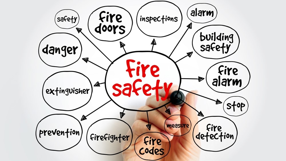 Fire Prevention & Protection